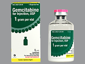 Gemcitabine là thuốc gì? Công dụng, liều dùng